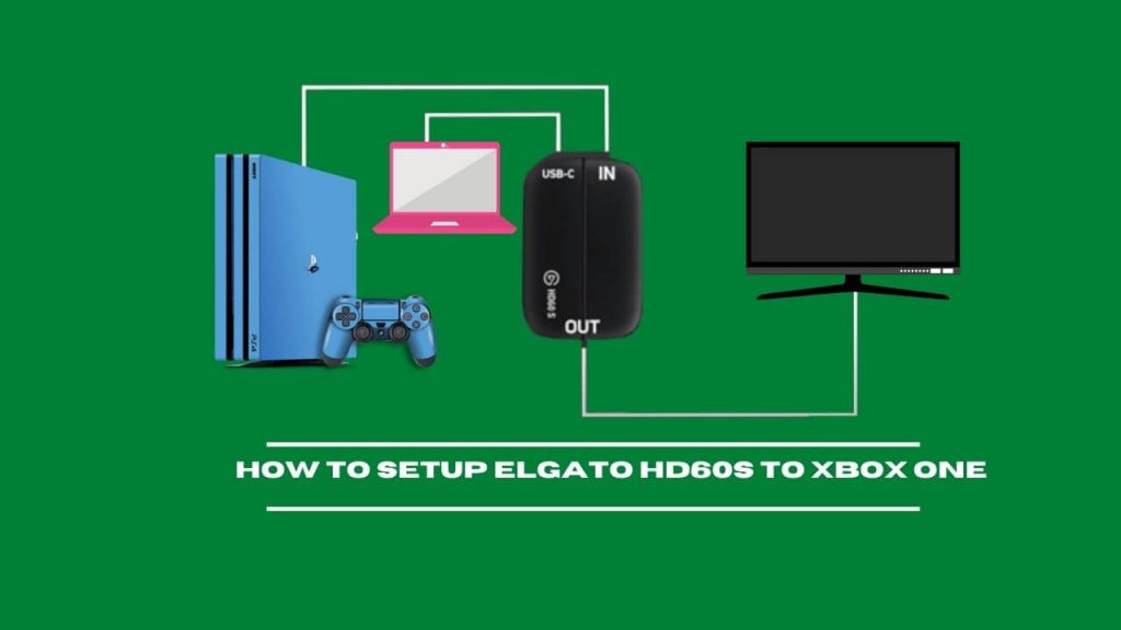 setup elgato capture card for xbox to mac